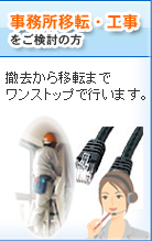 �������ړ]�E�H�����������̕�